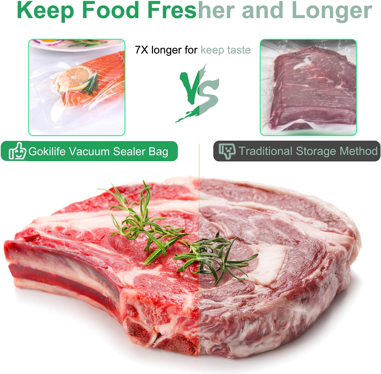 Gokilife Vacuum Sealer Bags Rolls - 2 Rolls 25 x 600 cm Sous Vide Bags, BPA Free, Durable Commercial Customized Size Food Bags for Food Storage and Sous Vide Cooking - Image 3