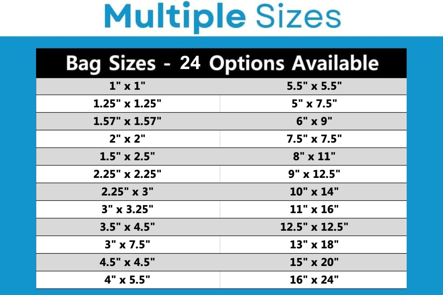 100 Grip Seal Freezer Bags *CHOOSE YOUR SIZE*| Strong Resealable and Reusable Clear Plastic Zip Lock Bags |Used for Food Storage Jewellery Medicine (2 x 2 Inch) - Image 2