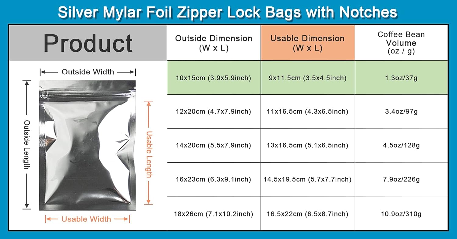 100pcs 4x6inch (10x15cm) Mylar Bags for Zip Bag Reusable Lock Seal Silver Grip Seal Aluminium Foil Food Storage Pouch Heat Seal Resealable Metallic Plastic Bags Zipper Lock Sample Baggies - Image 5