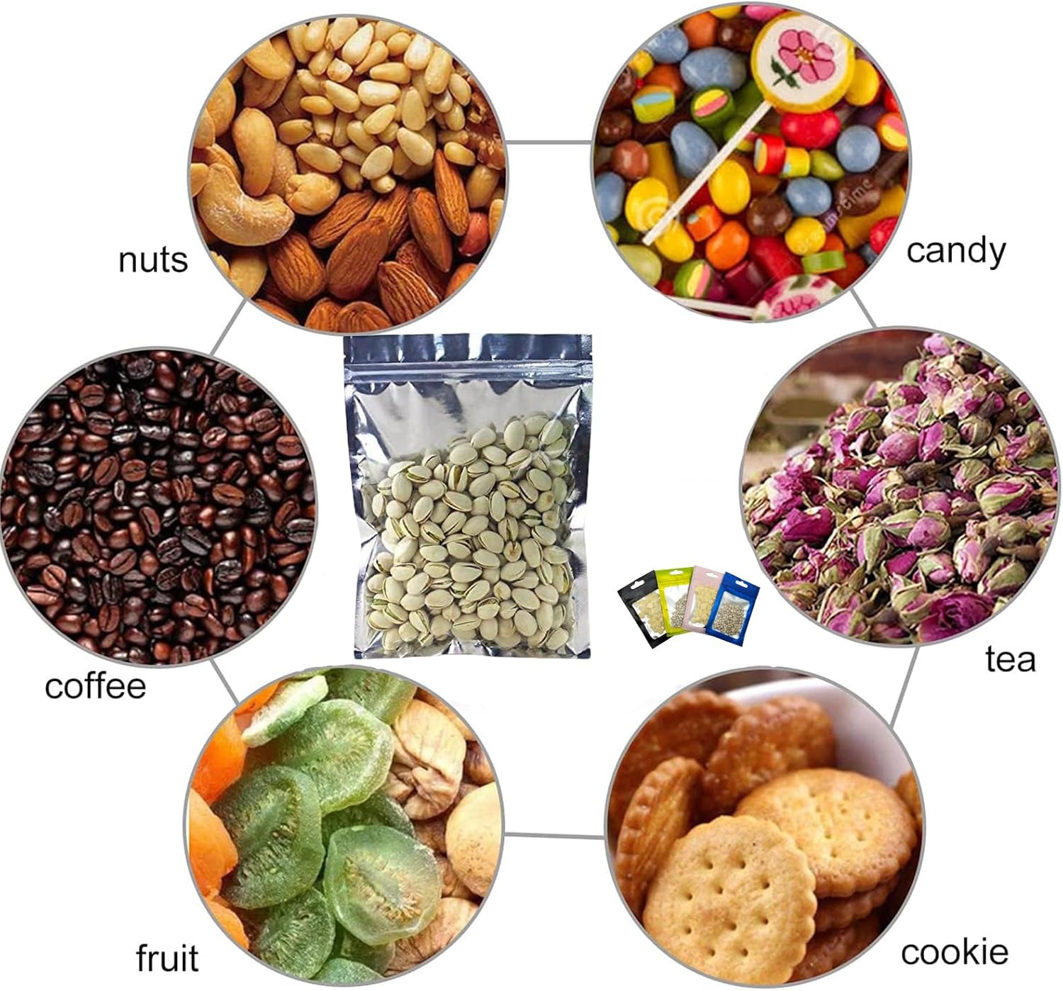 100pcs White Mylar Ziplock Bags - Foil Sealed, Holographic Plastic Packaging - 6x10cm Smell Proof, Resealable, Small, Sample, Storage, Grip Seal Bags for Food, Jewelry - Image 4