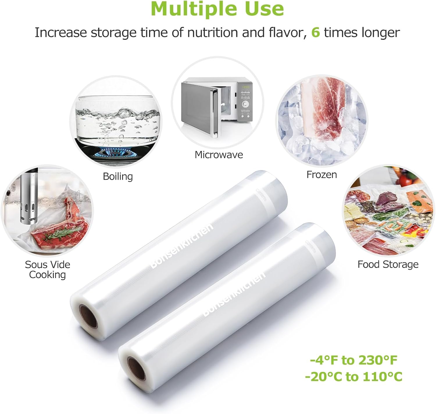 Bonsenkitchen Vacuum Food Sealer Rolls Bags, 2 Packs 20 cm x 600 cm Storage Bags, BPA Free, Heavy Duty Commercial Customized Size for Food Storage and Sous Vide Cooking (VB3206) - Image 2