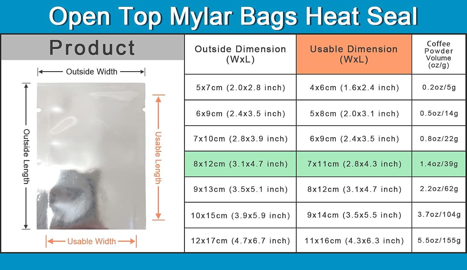 100pcs Mylar Foil Bags Heat Seal Vacuum Aluminum Foil Pouches for Sample 3.15mil Thick Open Top Vacuum Sealer Mylar Food Storage Packaging Foil Pouch (Silver, 8 x 12cm (3.1 x 4.7inch)) - Image 4