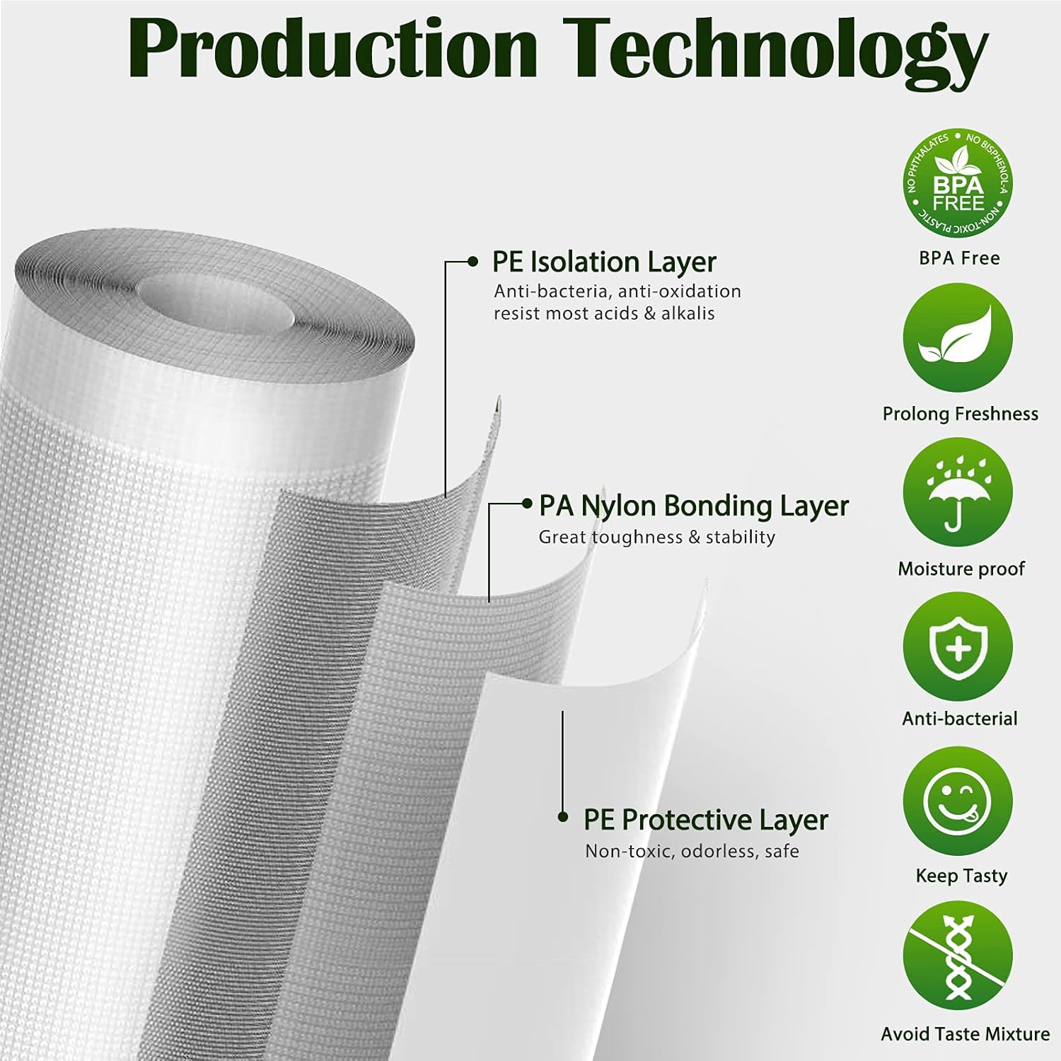 Vacuum Sealer Bags, Food Vacuum Seal 3 Rolls 12M for Sous Vide Cooking, Microwave, Freezer, Food Storage Preservation Seal Meal, Reusable, BPA Free Fit All Sealer Machines 20cm/25cm/28cmx 400cm - Image 2