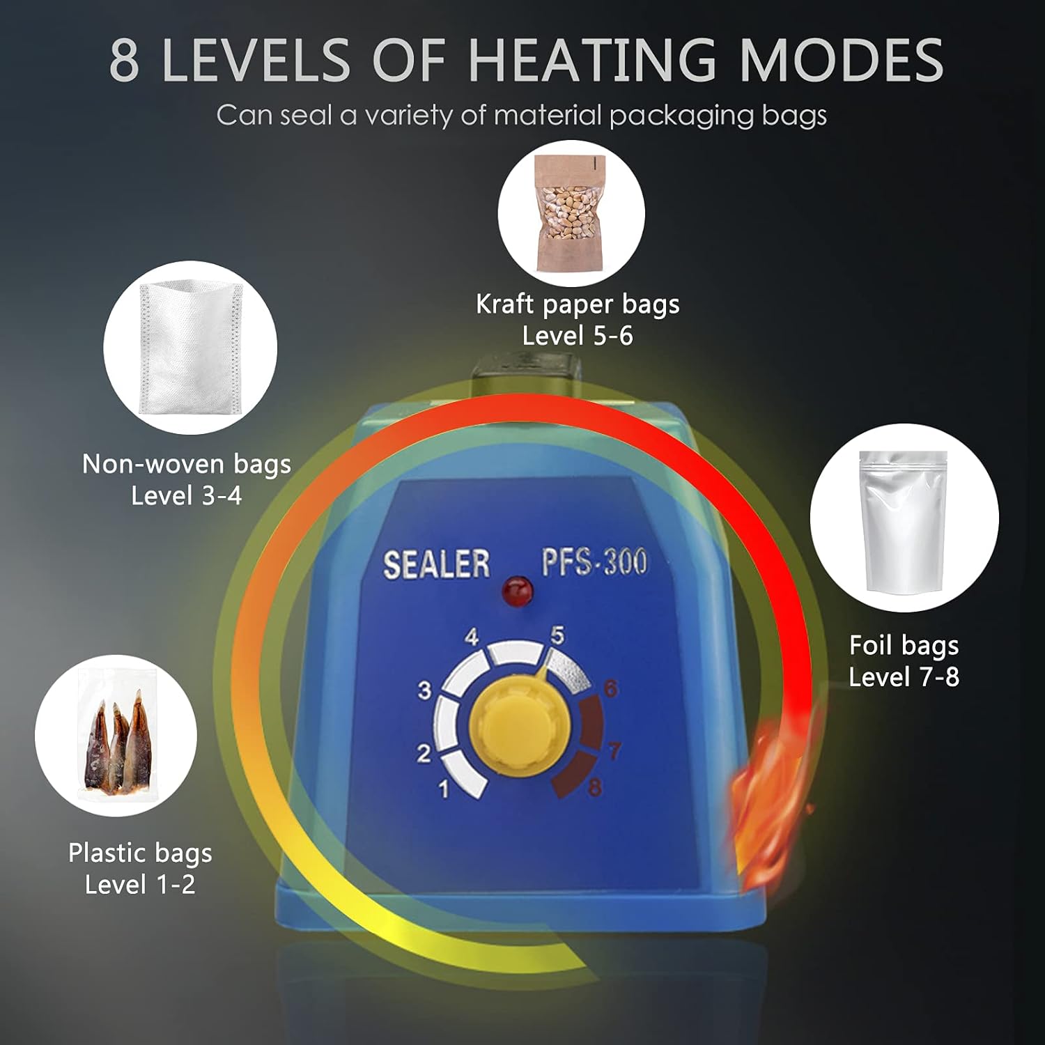 Impulse Heat Sealer Food Sealer Machines Film Sealing Machine for PP and PE Plastic Bag Sealer 300mm 350W Metal/ABS (Blue, 12") - Image 4