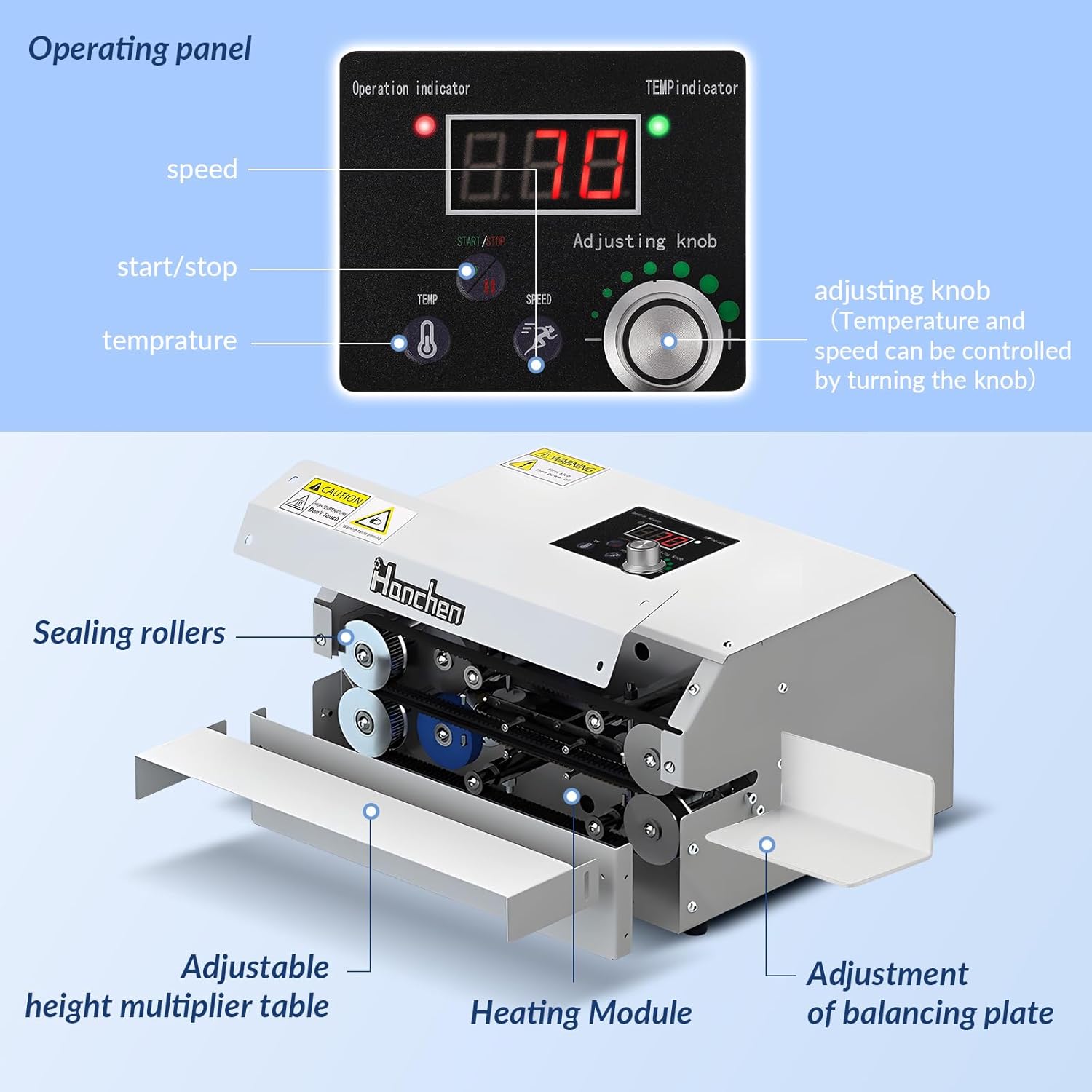 Hanchen Automatic Continuous Sealer 6m/min Continuous Band Sealing Machine Temp&Speed Adjustable, 300W Roller Heat Sealer for Plastic Bag Foil Bag Kraft Paper Bag (Without printing wheel) - Image 5